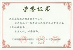 江苏省建筑业百强企业（2012年度）